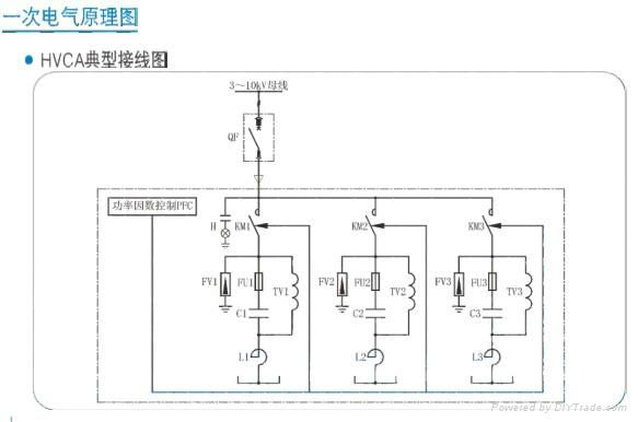 Sanhe HVCA high voltage capacitor cabinet for power automatic compensation