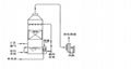 水喷淋废气净化器 5