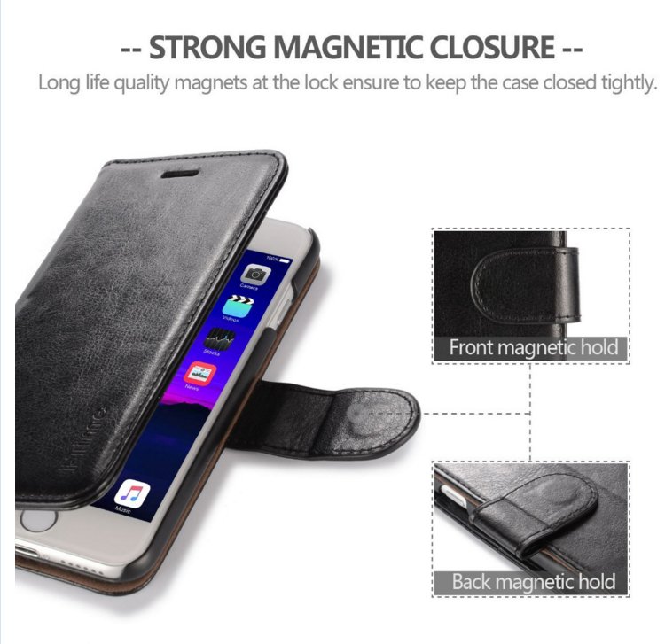 Phone case for iPhone 6 6s withthe Best selling PU leather and can stand and pro