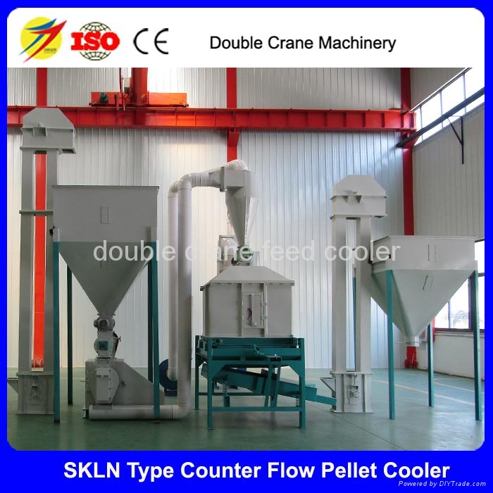 High efficiency SKLN19*19 counter flow cooling machine for sale 1