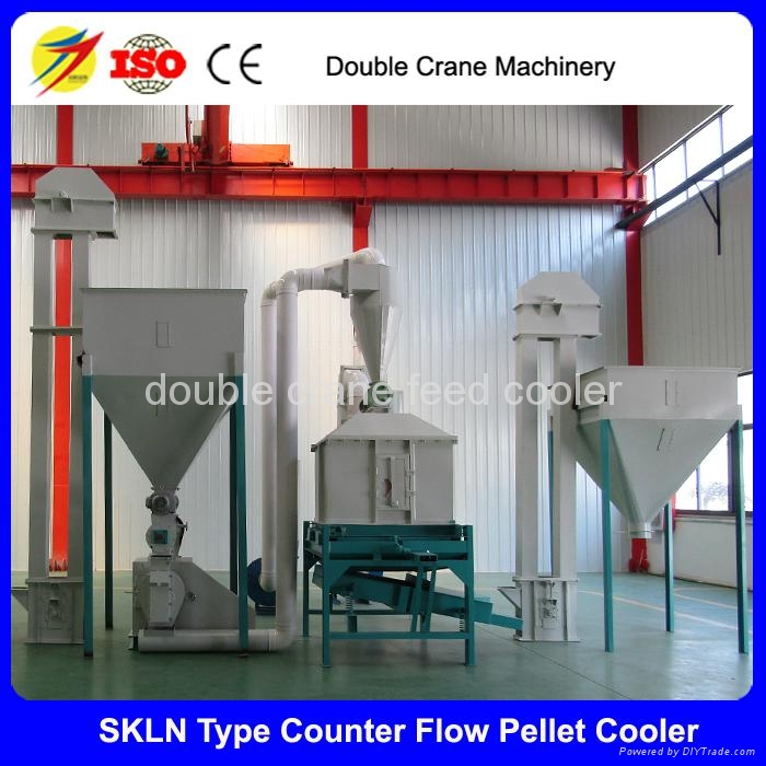 High efficiency SKLN19*19 counter flow cooling machine for sale