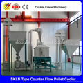 High efficiency SKLN19*19 counter flow cooling machine for sale 1