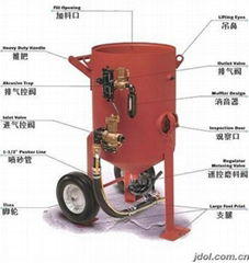 4720A噴砂機