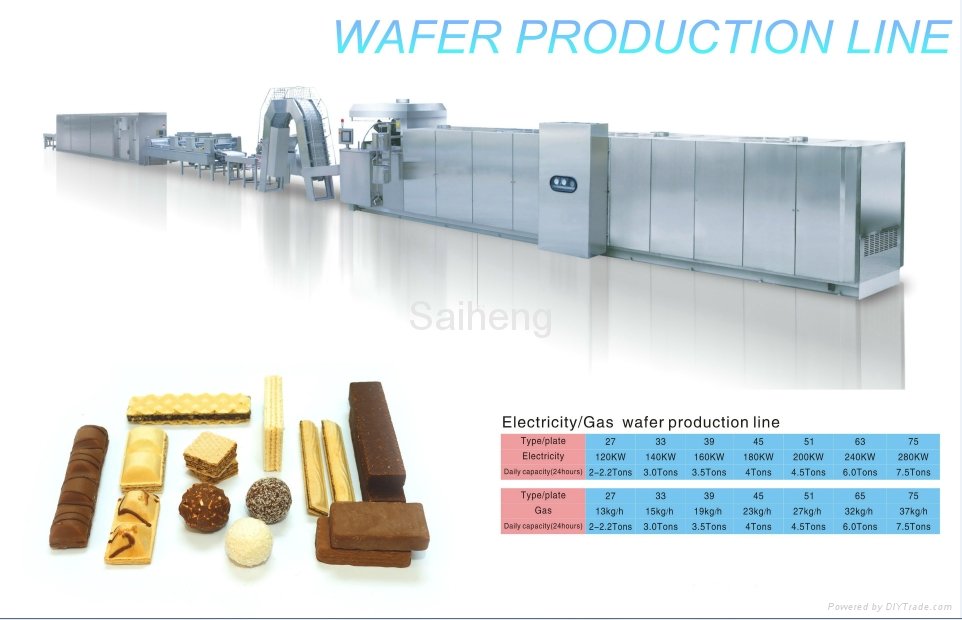 SH-39 Fully Automatic Wafer Biscuit Production Line 