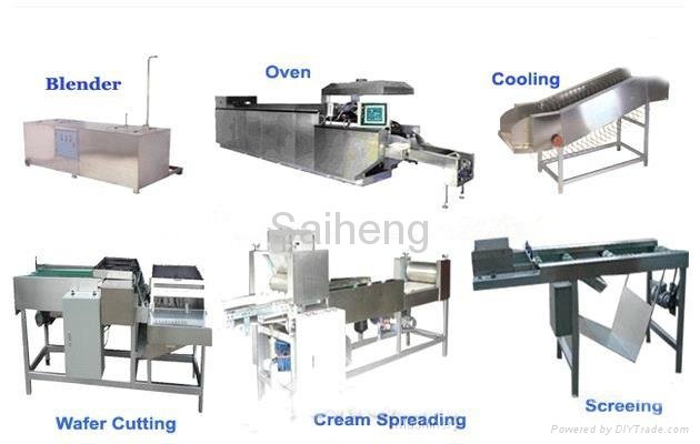 SH-63 Fully Automatic Wafer Biscuit Production Line