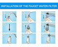 Home kitchen water purification filter 4