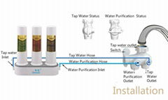 Three stage water purifier OEM 