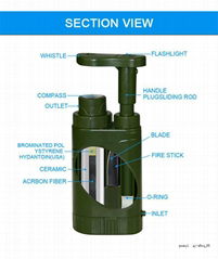 Multi function Mini outdoor water filter Factory OEM