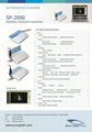 Ophthalmic A/B Scan  3