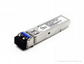 4.25G SFP Optical Transceivers