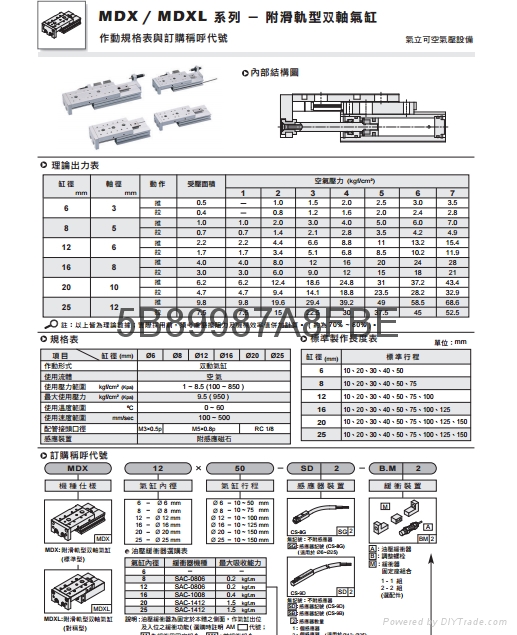 全新原裝臺灣氣立可CHELIC滑座氣缸MQX-20*30 5