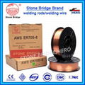 CO2 Welding Wire Without Copper Coating