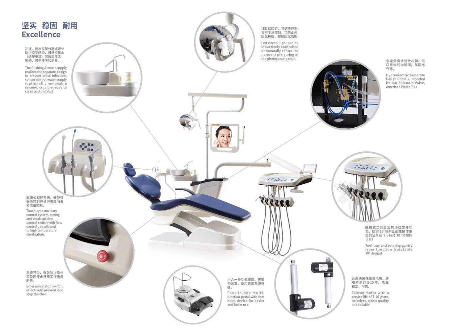 Hospital Electric Economic Dental Unit Dental Chair 4