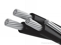 22KV xlpe insulated abc overhead cable