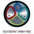 Aluminum Conductor XLPE Insulated PVC