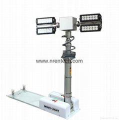 1.5m vehicle roof mount pneumatic telescopic mast lighting tower