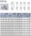 精密薄壁深溝球軸承69系列