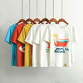 China apparel factory with competitive price OEM Tee white 100 combed cotton t s 1