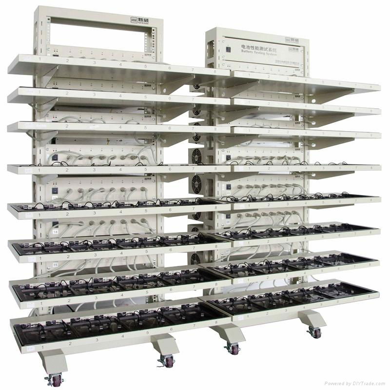 Battery testing system for power banks: BTS-4000-6V4A-CCDC-USB 3