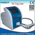 Facial skin care q switched headpiece China online sale equipment