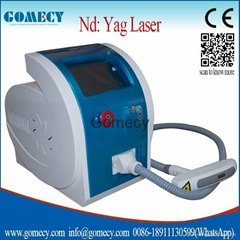 Facial skin care q switched headpiece China online sale equipment