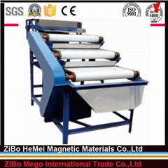 Dry Magnetic Separator for Silica Sand,Minerals, Chemical High GS 17000-18000GS