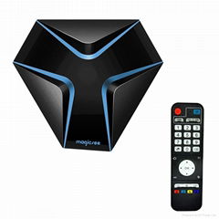 Amlogic S905X Quad-core 4K OTT box Magicsee IRON