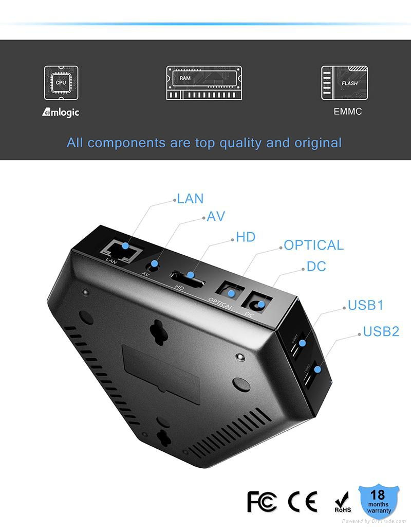 Amlogic S905X Quad-core 4K OTT box Magicsee IRON 3