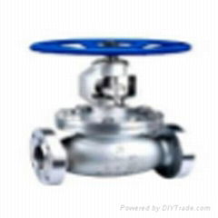 American Standard Globe Valve