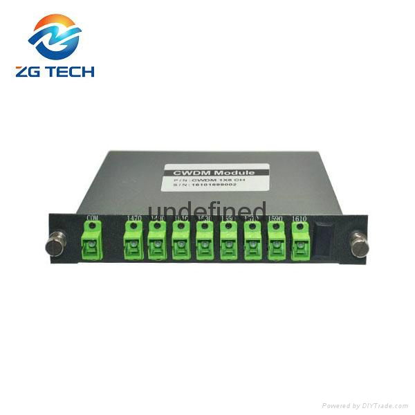 LGX Box 8channels CWDM MUX DEMUX for 10 gigabit Ethernet switch transmission 3