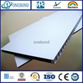 Fireproof Aluminum Honeycomb Panels for building material 2