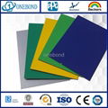 ONEBOND Aluminum Composite Panel for curtain wall cladding