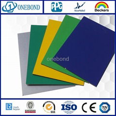 ONEBOND Aluminum Composite Panel for