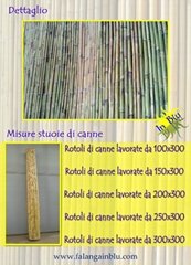 Production & workmanship of reeds in mats cane fance