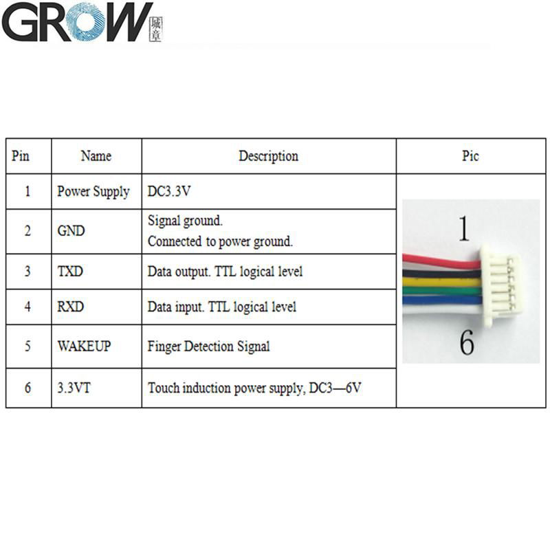 GROW R503 Round Two-Color Ring Indicator Control DC3.3V Fingerprint Module 5