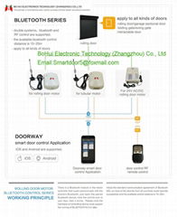 mobile control wireless door motors