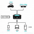 TNE high capacity competitive price double conversion ups for smart system 1