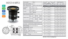 供應computar工業鏡頭H0514-MP2