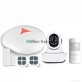 gsm home security burglar alarm system