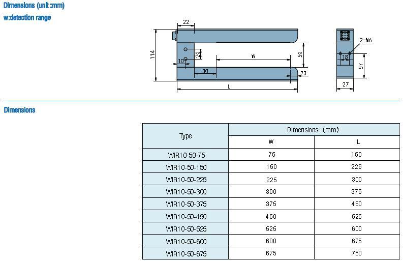 Wide Array Sensor WIR10 3
