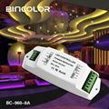 RGB功率擴展器BC-960-5A/8A 5