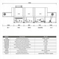 厂家直销整体采用不锈钢材质长龙式洗碗机商用洗碗机 2