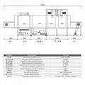 厂家批发长龙式洗碗机食堂用洗碗机一洗双漂双烘带消毒 2