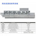 廠家直銷商用洗碗機兩洗雙漂雙烘帶消毒客量身定製 3