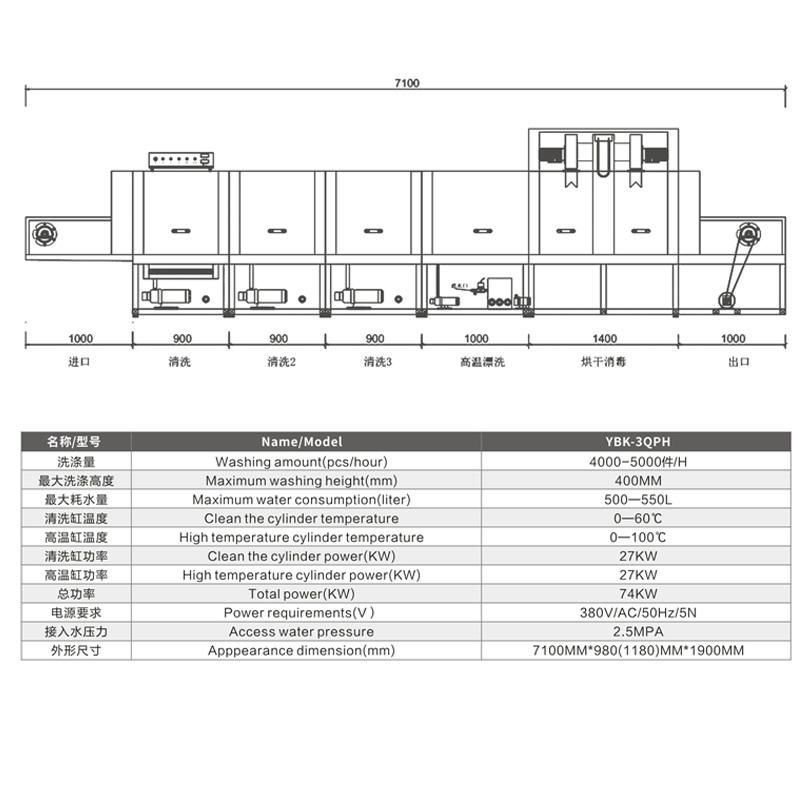 商用洗碗机 大型全自动洗碗机 三洗双漂双烘带消毒 2