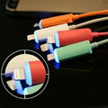 Micro USB Cable for Samsung 5V 2.1A Fast Charger 1M  2