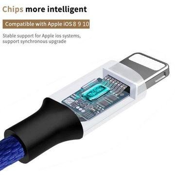 USB 2.0 Type C to USB 2.0 A Male 5