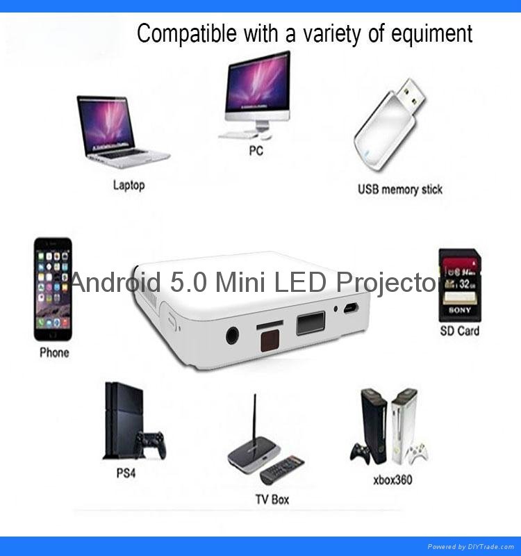 SM2000A High quality maual focus mobile phone projector