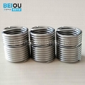 screw-lock thread insert 1