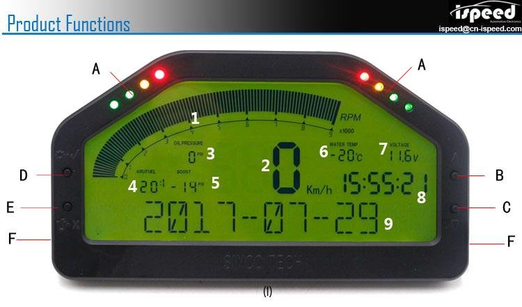 DO904 OBD dashboard gauges 3